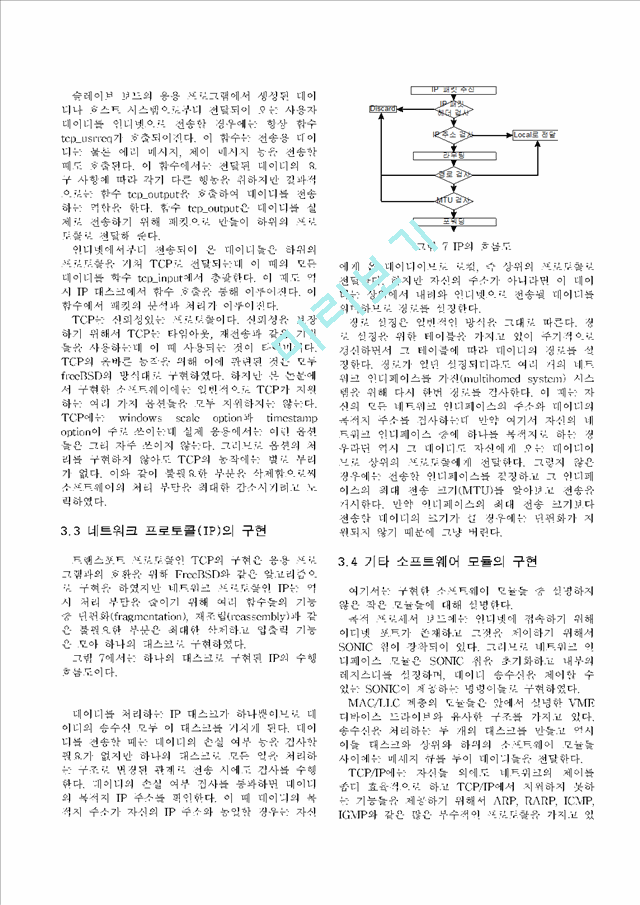 The Implementation of TCP/IP on Processor Board   (4 )